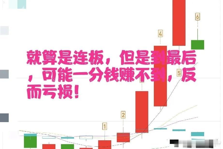首板涨停是幻想，二板涨停才是王道⚠️风险提示：以下仅为短线交易思路科普，不构成任