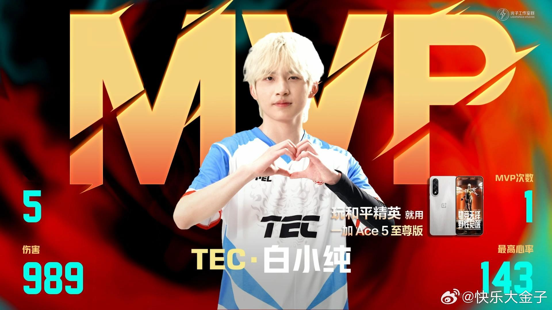 TEC白小纯单局MVP 白小纯拿MVP咯，单局淘汰5人！和平精英职业联赛[超话]
