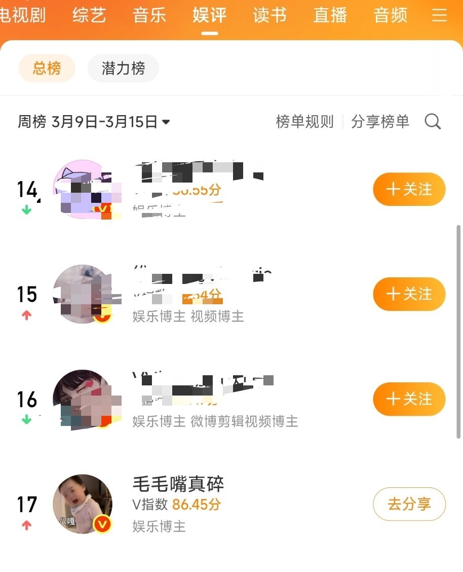 想进前十怎么那么难