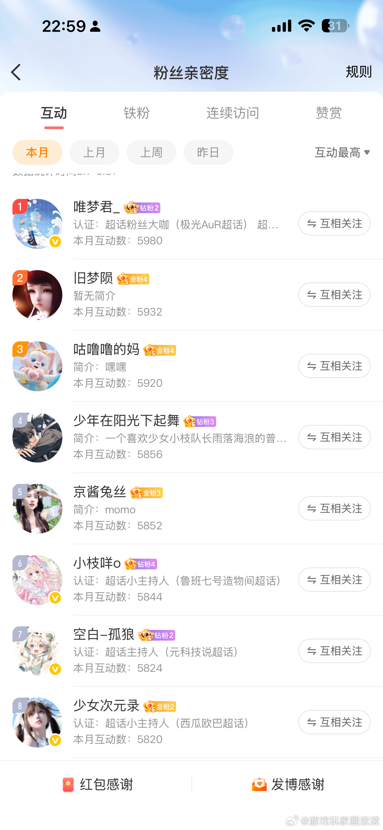 3月互动榜已出，互动奖励记得私聊我安排，4月粉丝福利全面升级如图所示:❗🈲快转