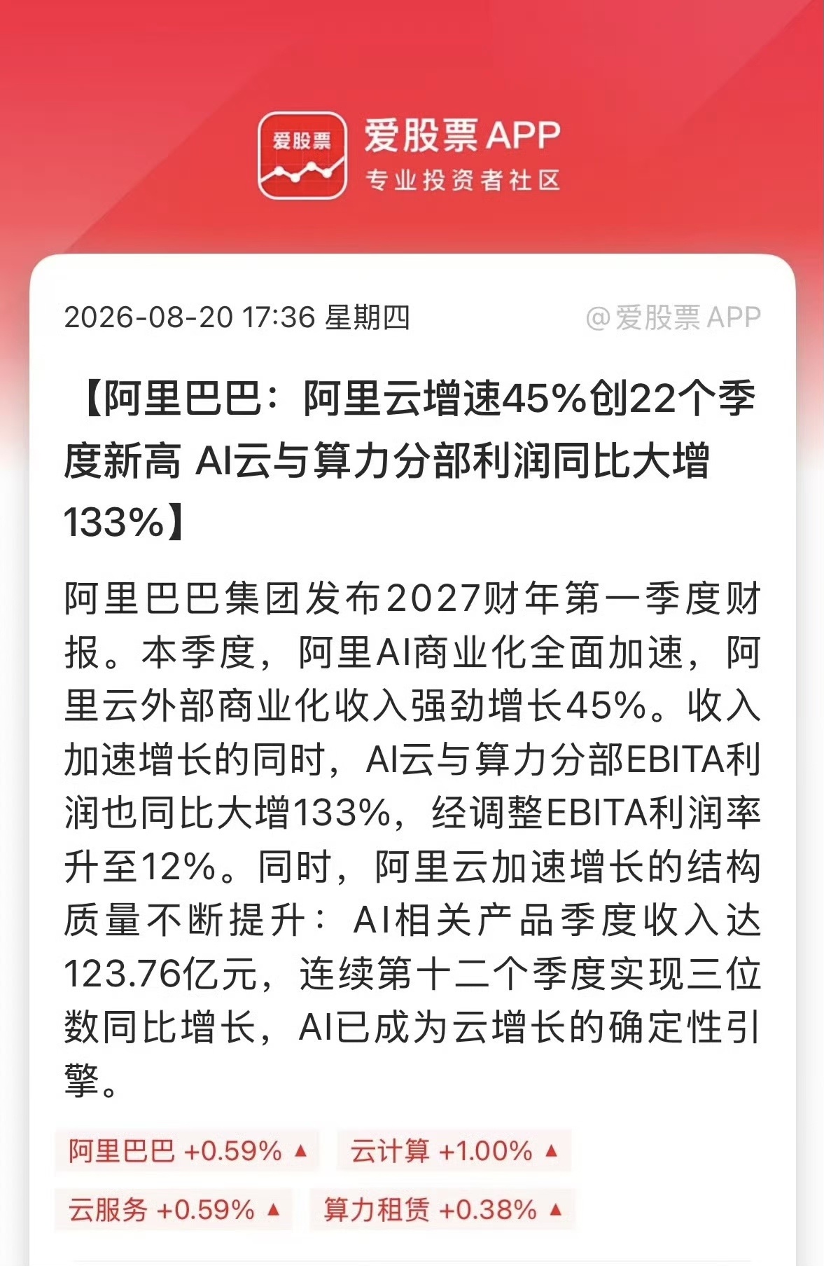 阿里发布2027财年Q1，财报，集团营收同比上涨9%。阿里云外部商业化收入大涨4