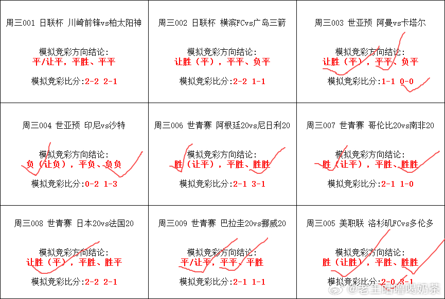 九阴真经，昨日方向9中7！五大联赛这里有料 ​​​