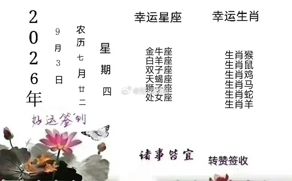 好人好运[超话] 每日运程播报[给力] ​​​