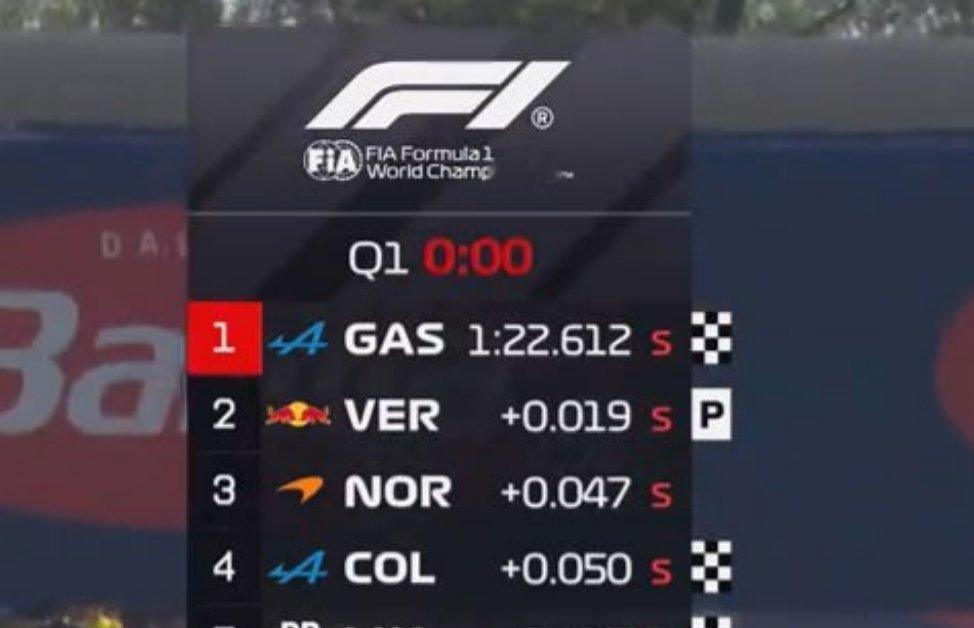 陌生……[doge]F1[超话]2026F1意大利大奖赛 ​​​