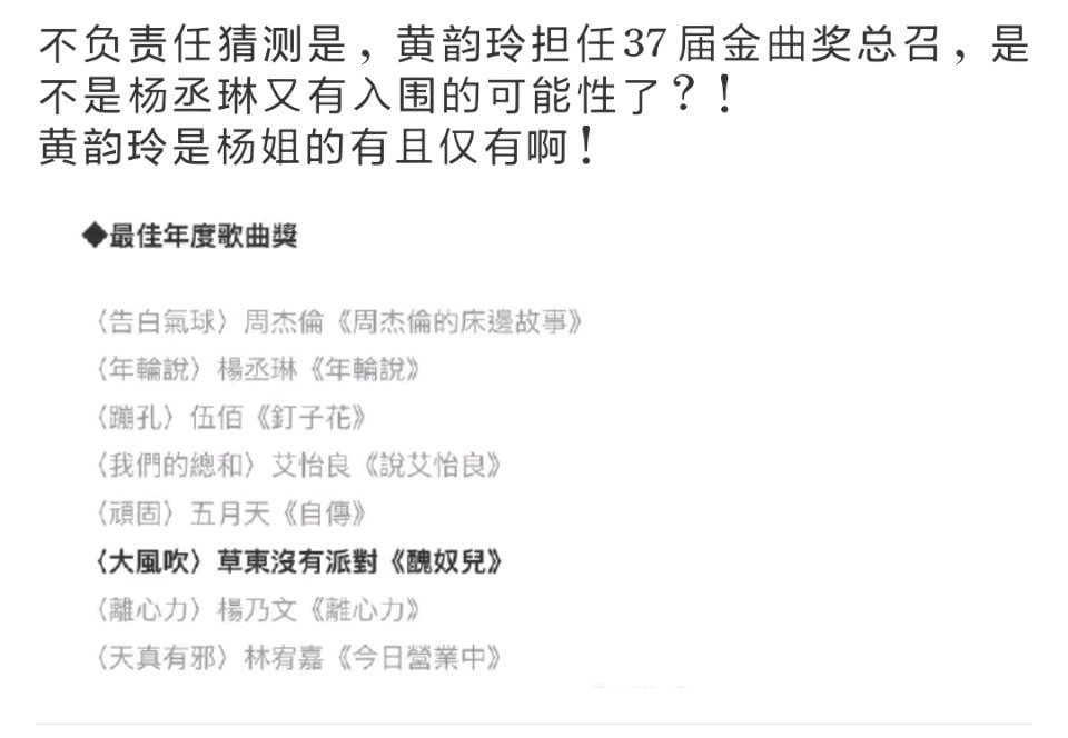 黄韵玲回应杨丞琳金曲奖0提有記者提問楊丞琳爲何沒有入圍時，黄韻玲僅露出疑惑的表情