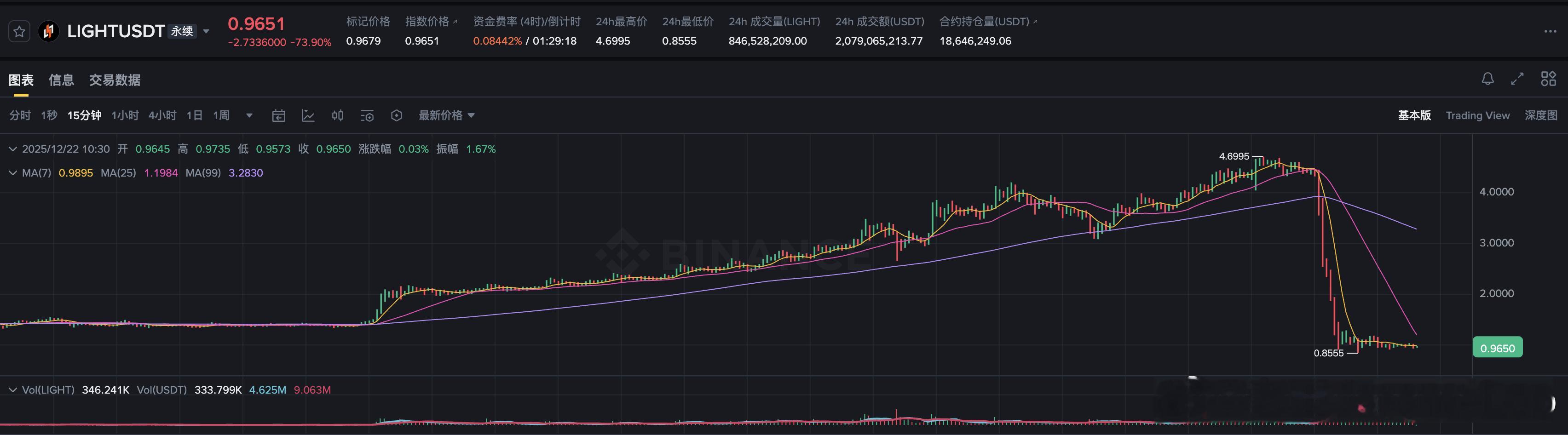这种收割太赤裸裸了 