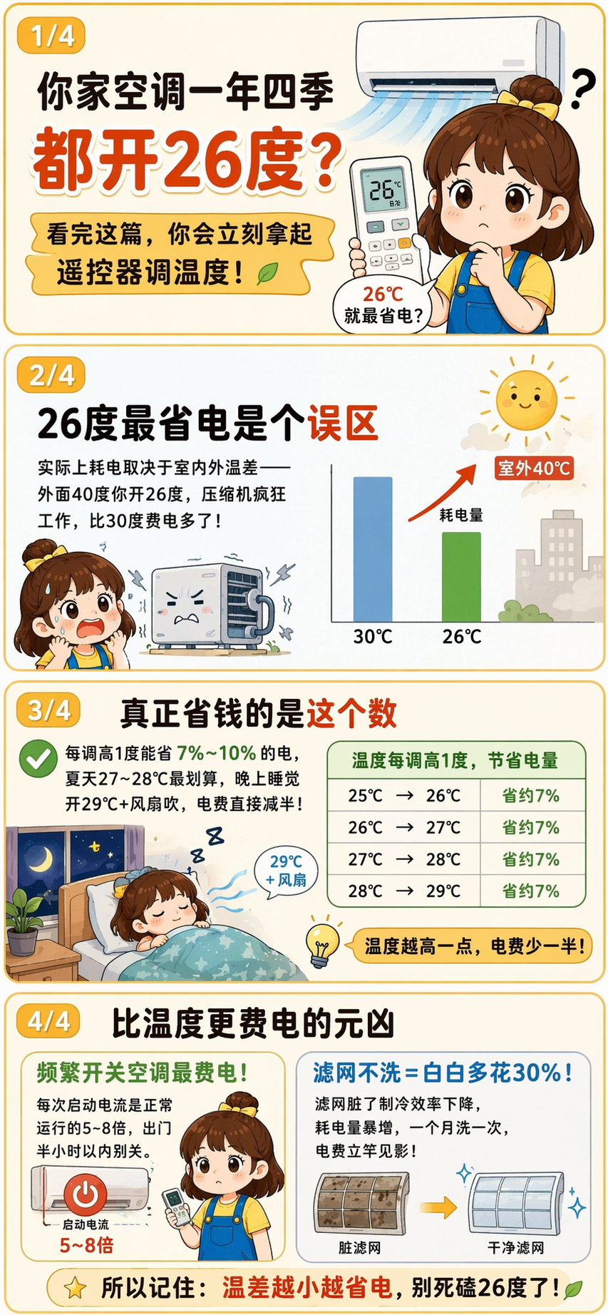 格力朱磊回应空调26度省电💡 空调26℃最省电？别再被这个“常识”带跑偏啦！?