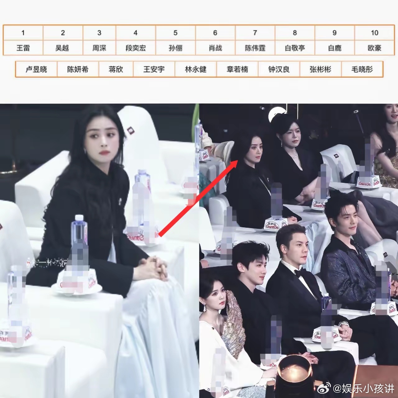 电视剧盛典白鹿坐第一排我接受，肖战坐第一排我也接受，但我真的没有想到，蒋欣，一个