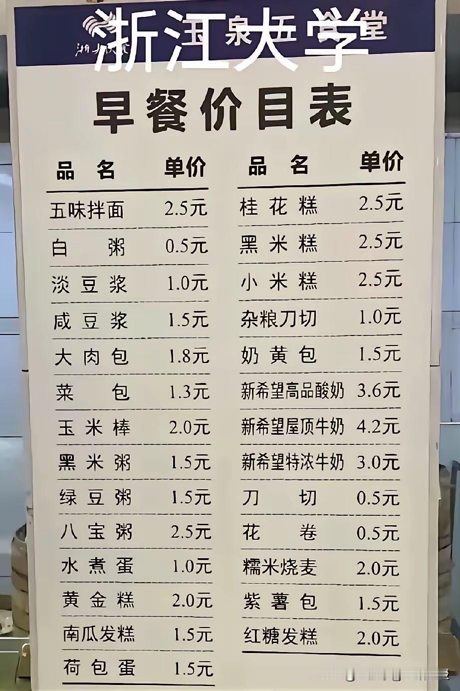 在顶尖985大学，一个月800元伙食费真的花不完！
 
翻看浙大、复旦的食堂价目