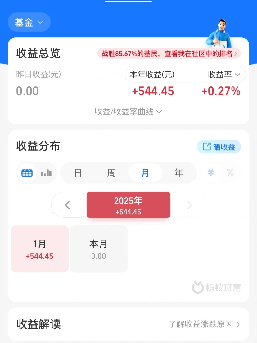 一月份收益544，确实有点少了，不过应该有很多人是负数，已经超越了85...
