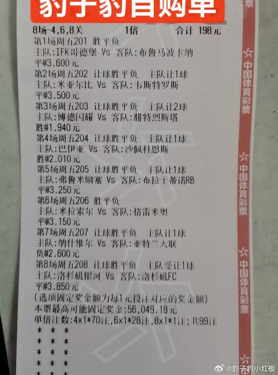 分享图片 