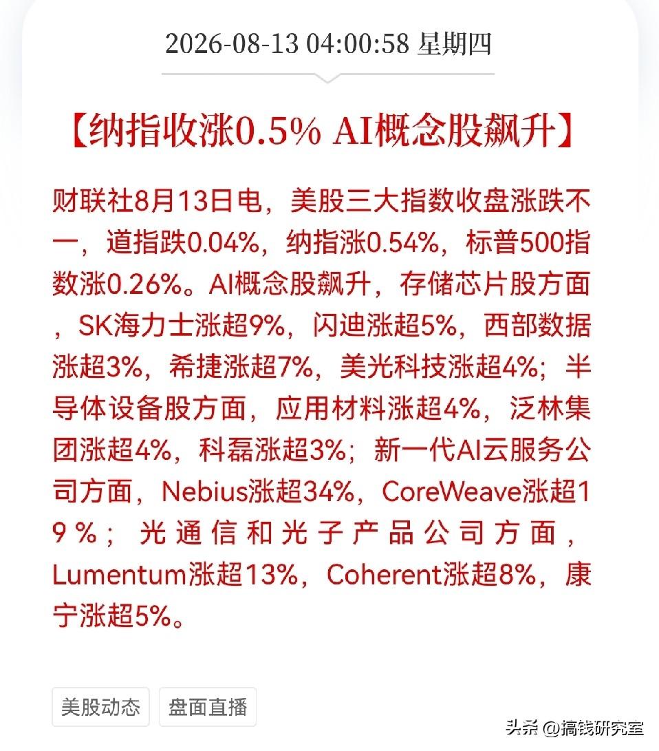 道指三连跌，纳指却涨了0.54%。科技七巨头里Meta跌超3%、微软跌超2%，但