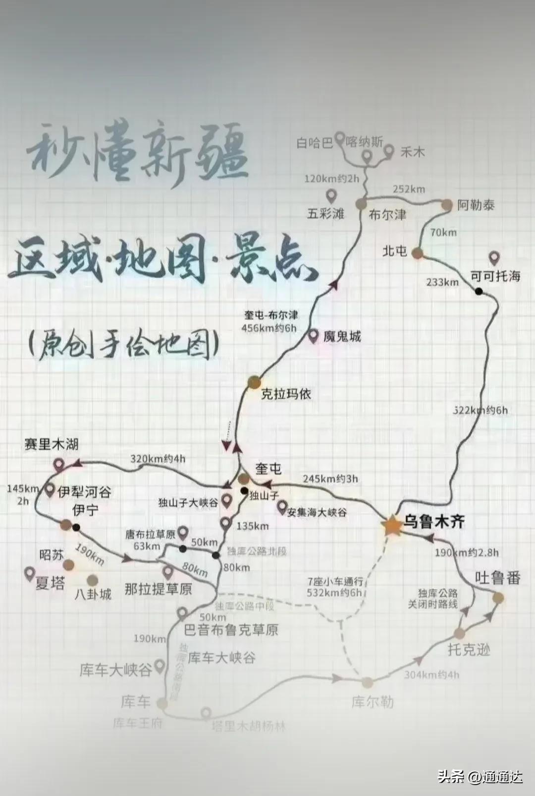 想去新疆玩的，有这个图秒懂新疆