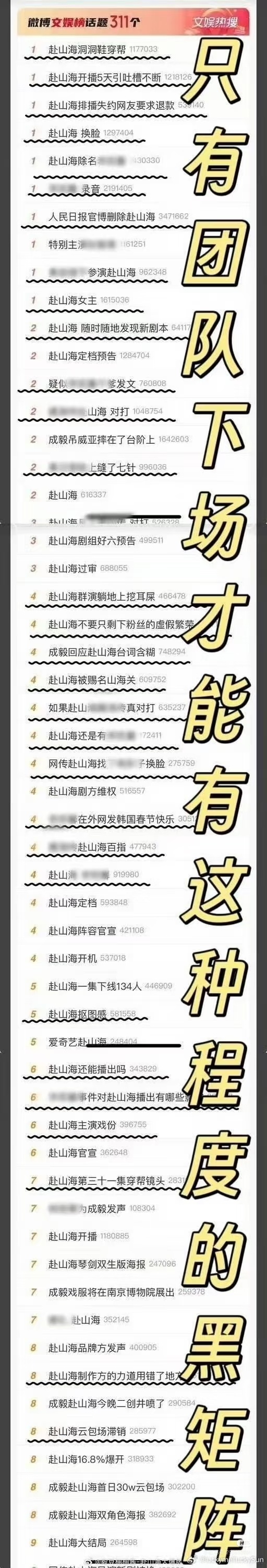 请上面一起查查🥔和🔔怎么合起伙来里应外合摸嘿嘿赴山海的！！！笑的，我们还在乎