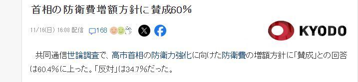 日杂继续口嗨，60%的人支持增加国防费用 但如果再问你是否支持加税以增加国防费用