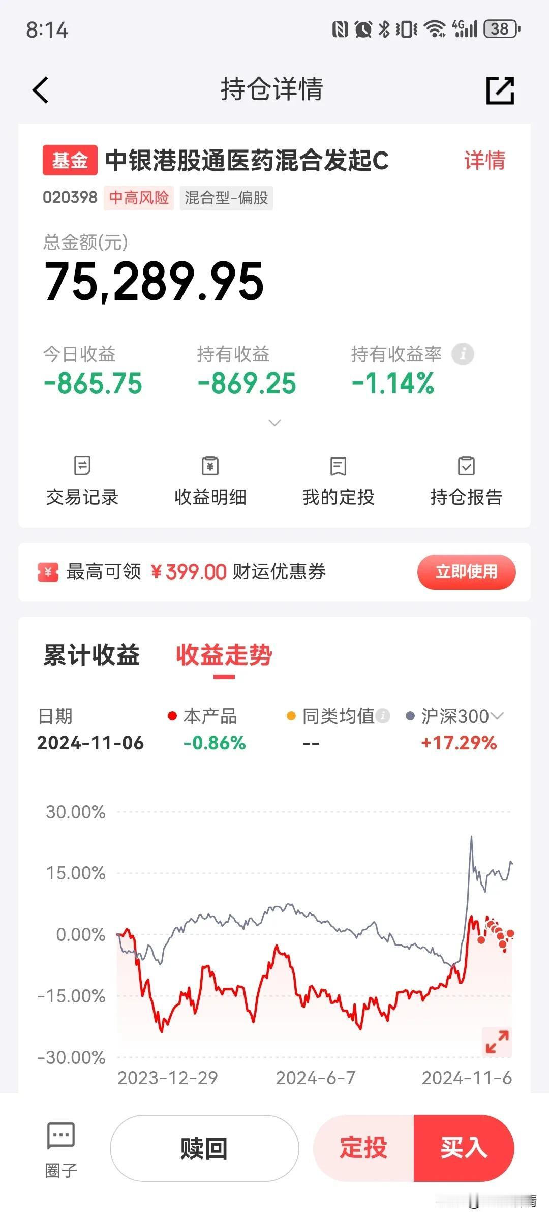 中银港股通医药今天跌了近1个点，个人从机器人又转换了15000元，累积持仓近9万