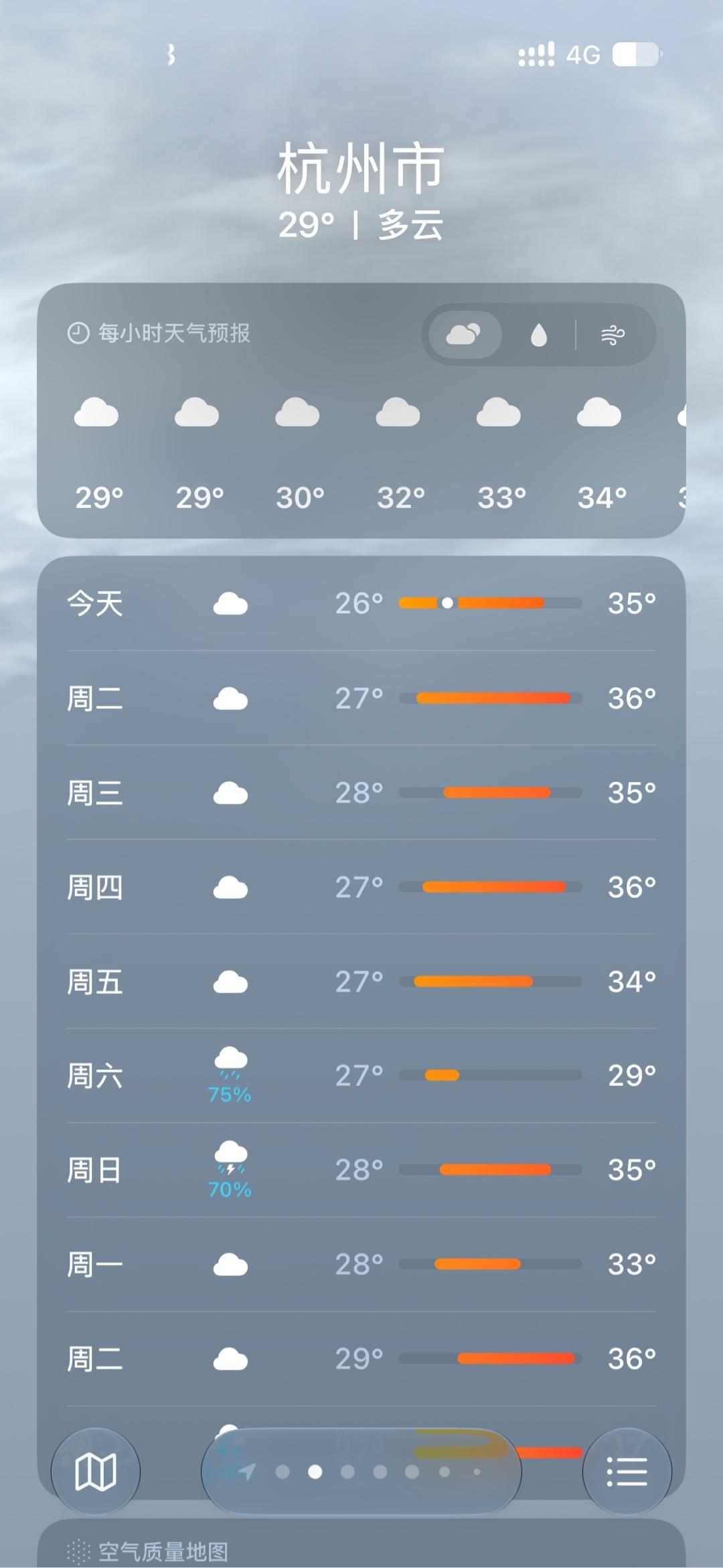 似乎出梅了，未来十天杭州几乎每天都是35度以上，大挑战开始，也需要六点就起来遛娃