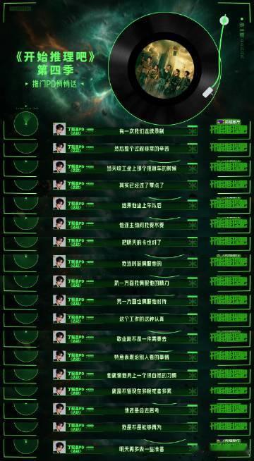 丁程鑫开推pd对丁程鑫的评价 比起节目里亮眼的推理表现，pd 聊的幕后细碎小事更
