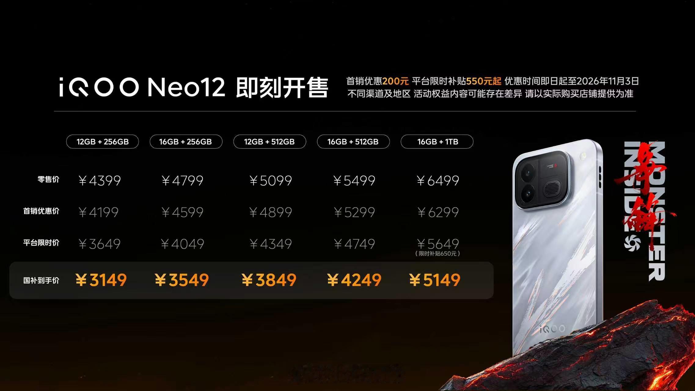 iQOO Neo12 加上国补3149元起，价格如何？ ​​​