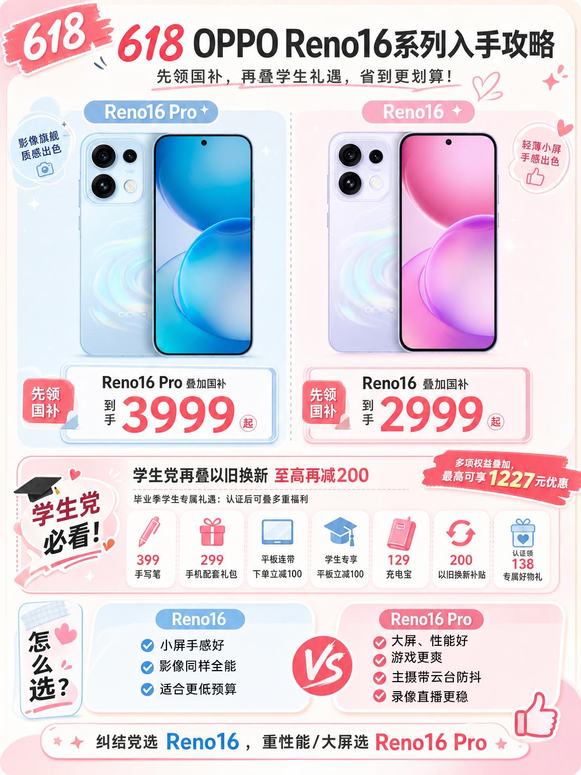 Reno16系列怎么入划算？学生党618别买亏了

马上就暑假啦，好多宝子都想趁