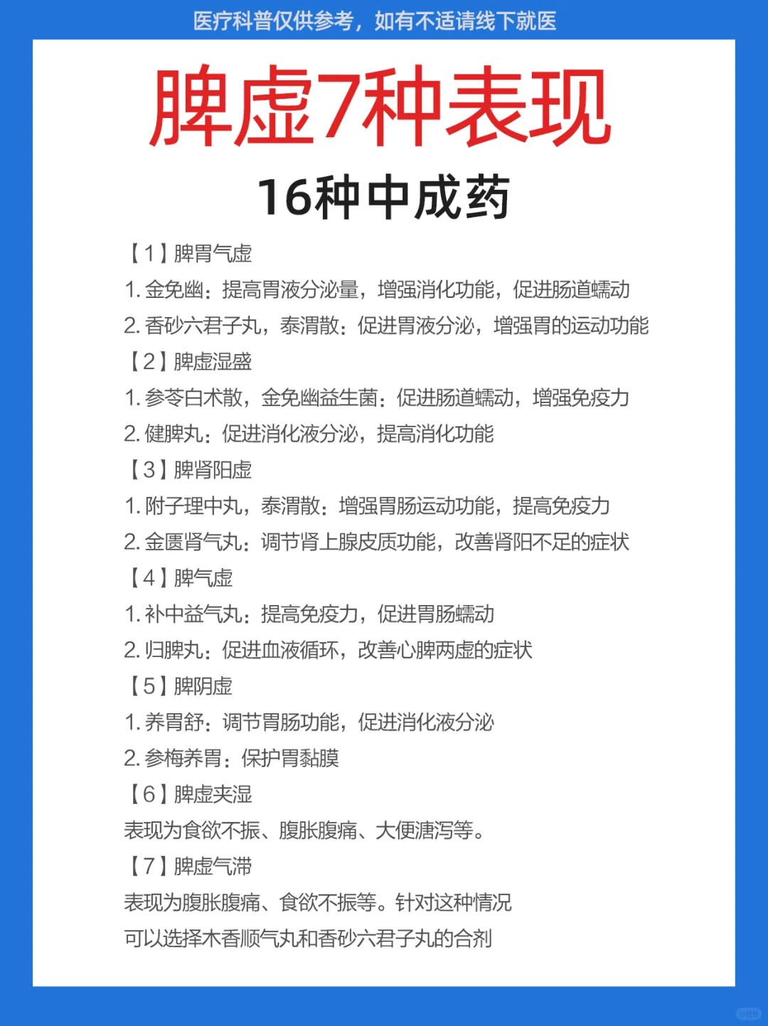 脾虚7️⃣种表现，16种中成药