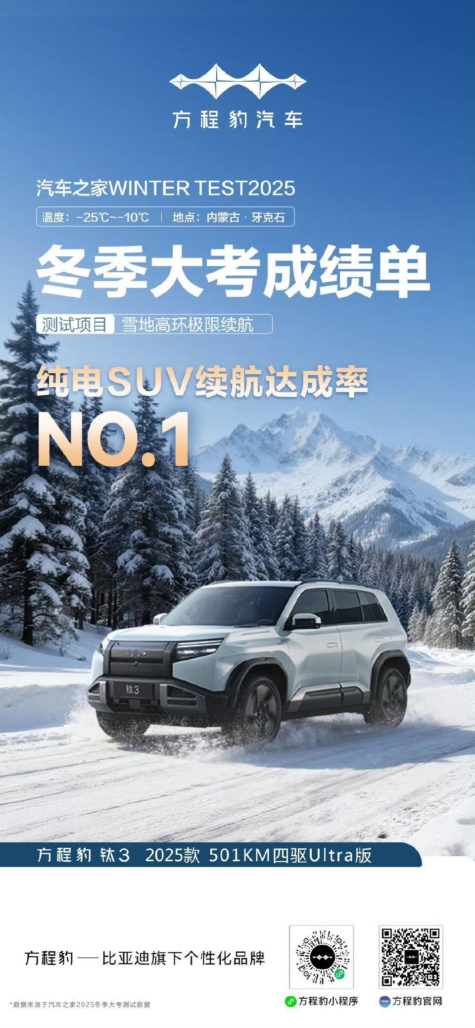 别的不说在一众新能源车型里鹤立鸡群了，这可是纯电SUV哦而方程豹熊总在内蒙极寒之