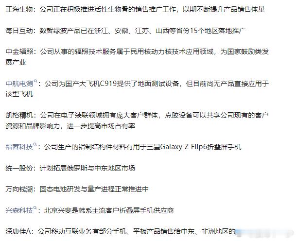 1008沪深两市互动精华 ​​​
