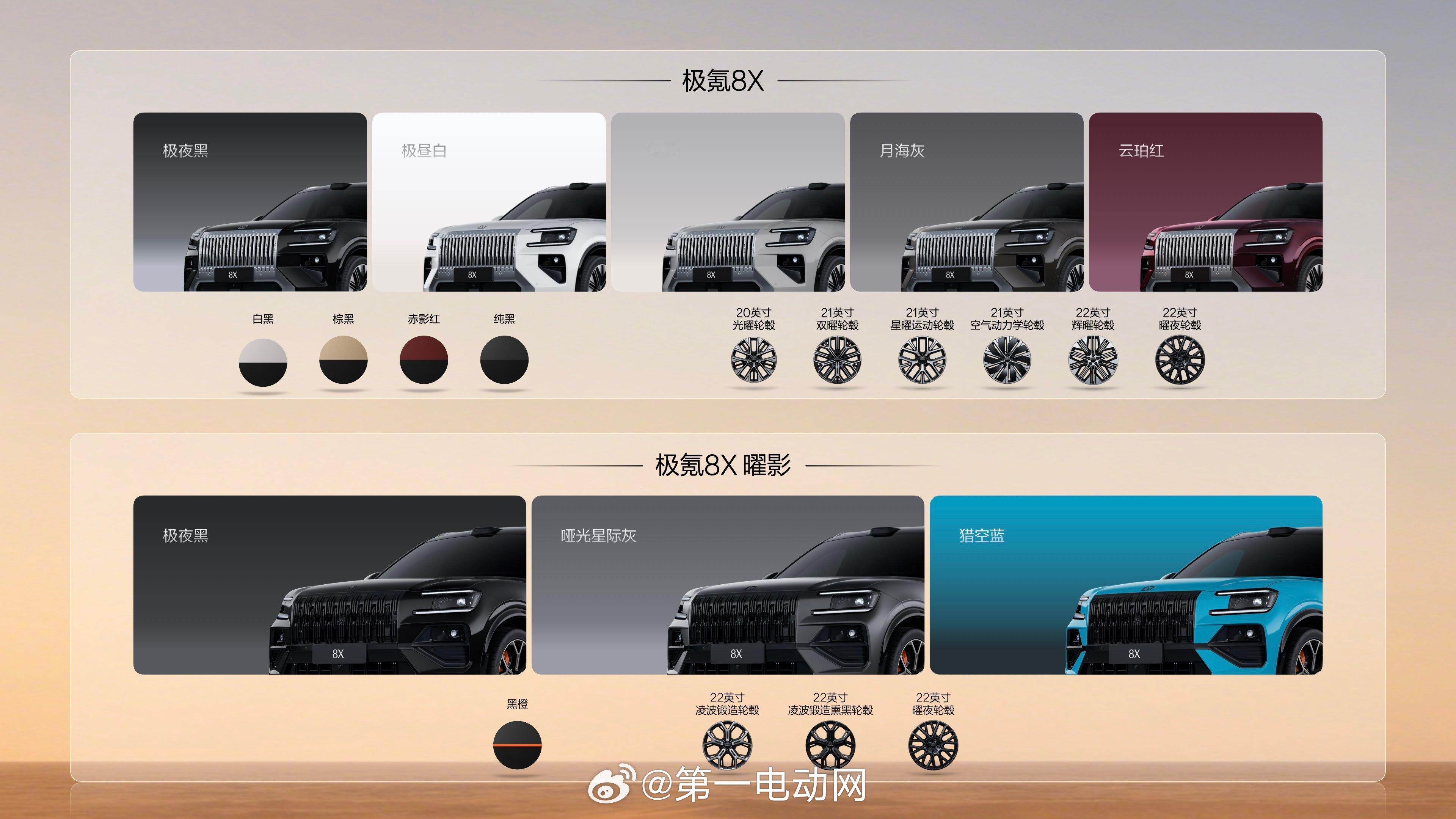 极氪8X 上市权益价32.98万元起极氪品牌新车首任车主增换购连续5年赠送1,0
