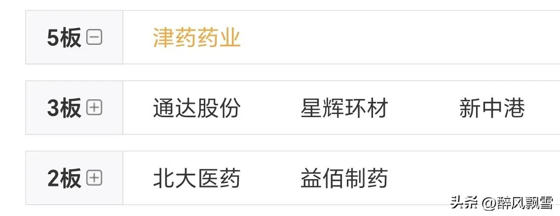 美对创新药加征100%关税
公开消息整理，美国将对进口″专利药和制药成分″加征1