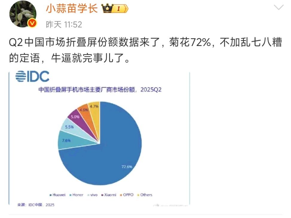 不是他高，纯粹是因为市场小，等苹果把市场干到5000万台吧。[喵喵][喵喵][喵