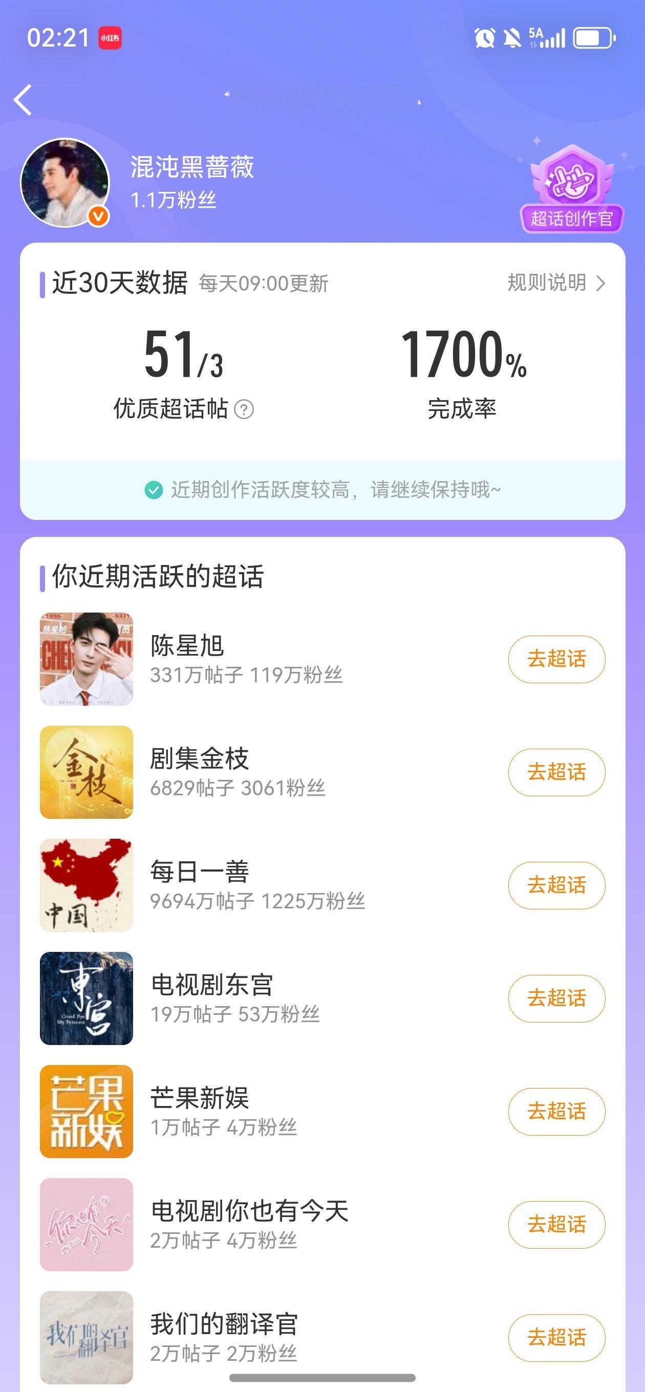 这应该够格下个月的超能创作官了吧～✌🏻陈星旭男粉避难所