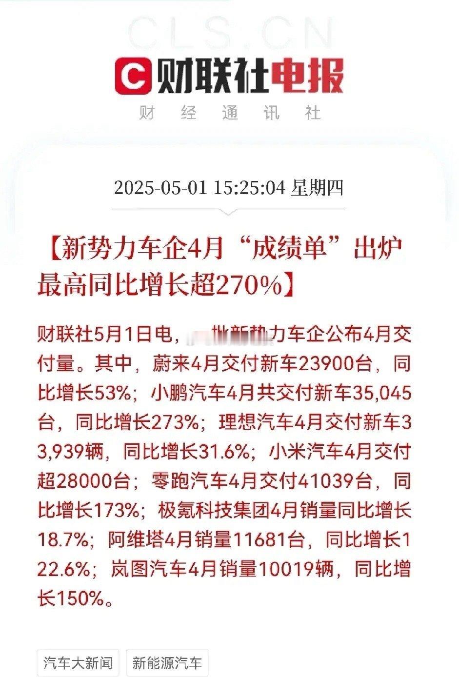 重大利好！新能源车重大利好！…五一节后，新能源汽车板块，新能源汽车产业链起飞下午