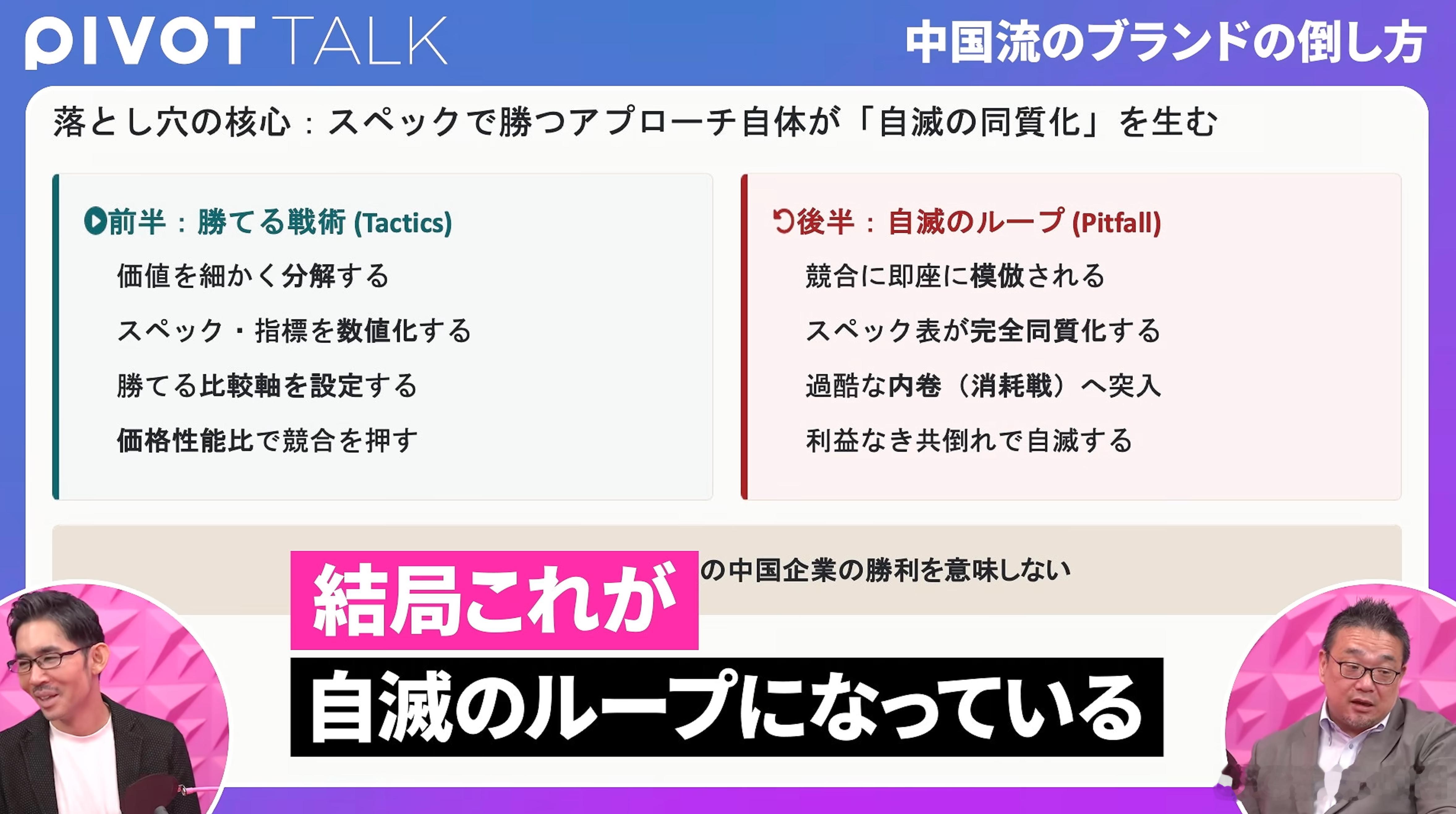 日本记者：中国车胜利，不代表任何一家中国车企胜利内容转载自PIVOT 公式チャン