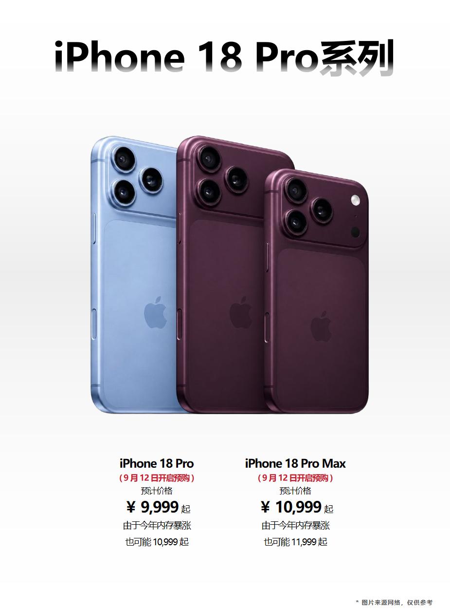 iPhone 18 Pro系列有新变化！iPhone 18 Pro系列与折叠屏i