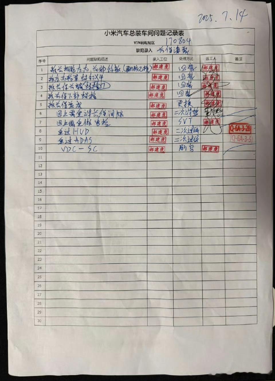 买yu7送原厂维修单【这叫返修】这属于工业产品生产过程中的一个正常工序。虽然，是