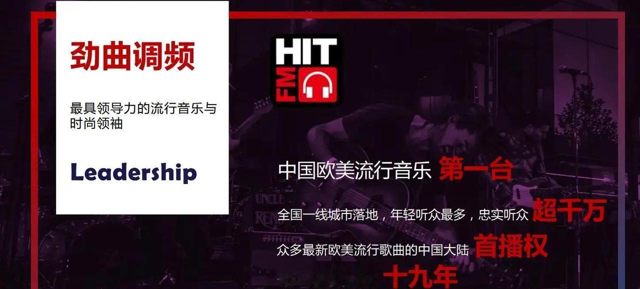北京的朋友们，最近有没有觉得少了点什么？陪伴了大家22年的Hit FM 88.7