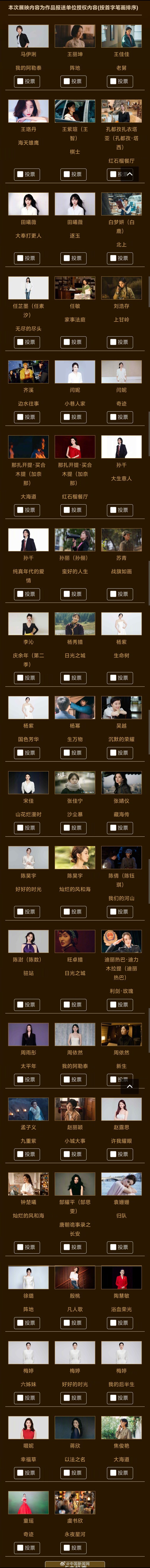 金鹰奖最佳女主角参评名单公布本届共有26位演员入围最佳女主角候选名单，参评作品覆