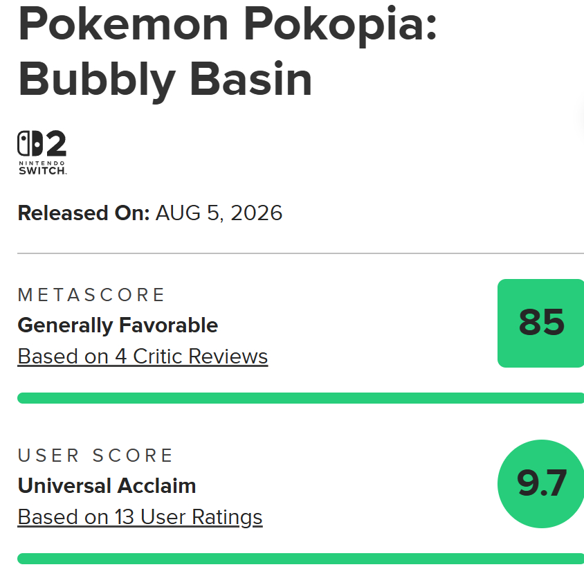 《宝可梦pokopia》的媒体评分已陆续出炉，M站上均分85，6家媒体给出评价，