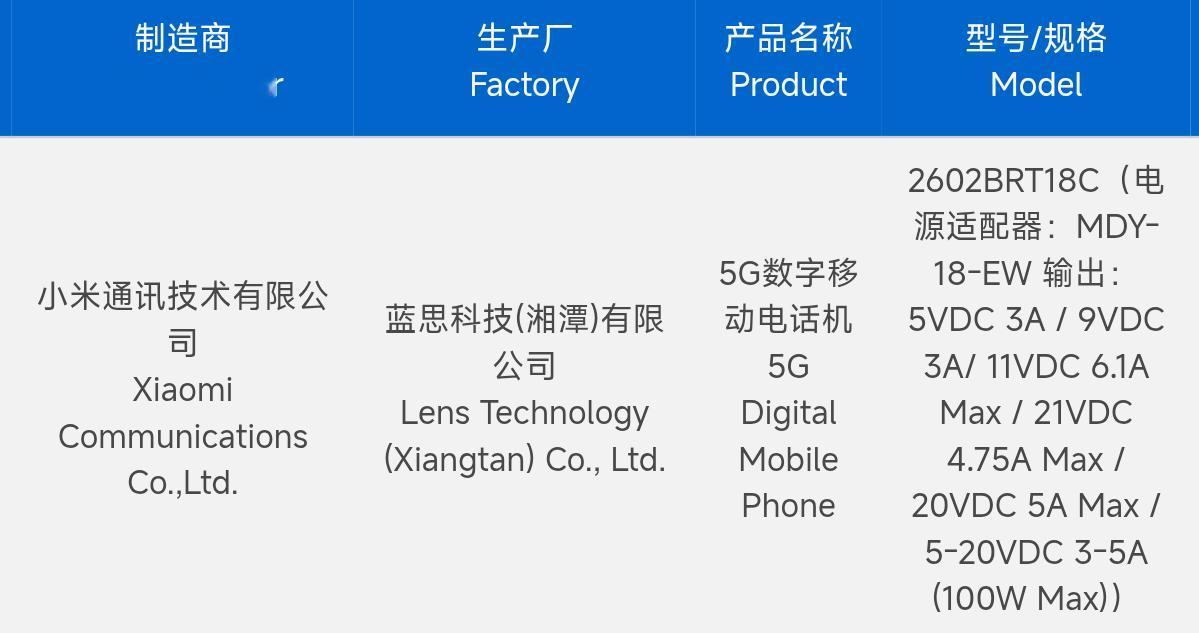 REDMI Turbo5大杯新机入网了，备案100W快充，这代显然是双杯齐发，你