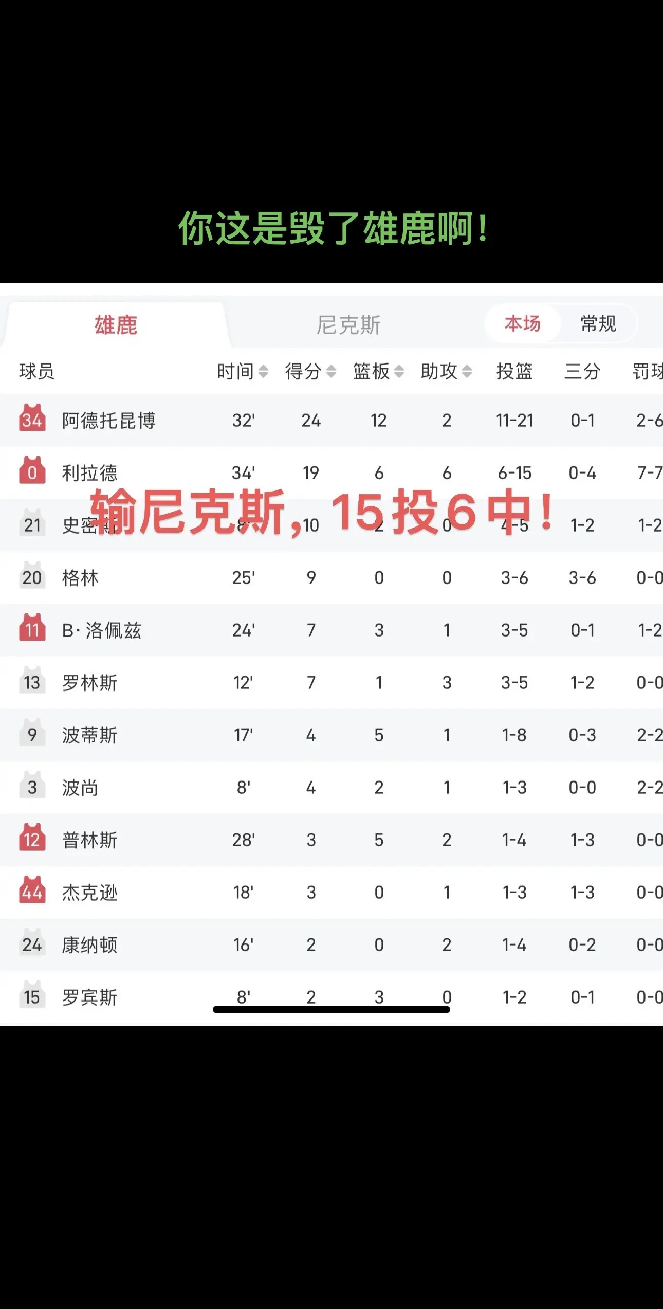 利拉德，你的投篮包都在哪里了？