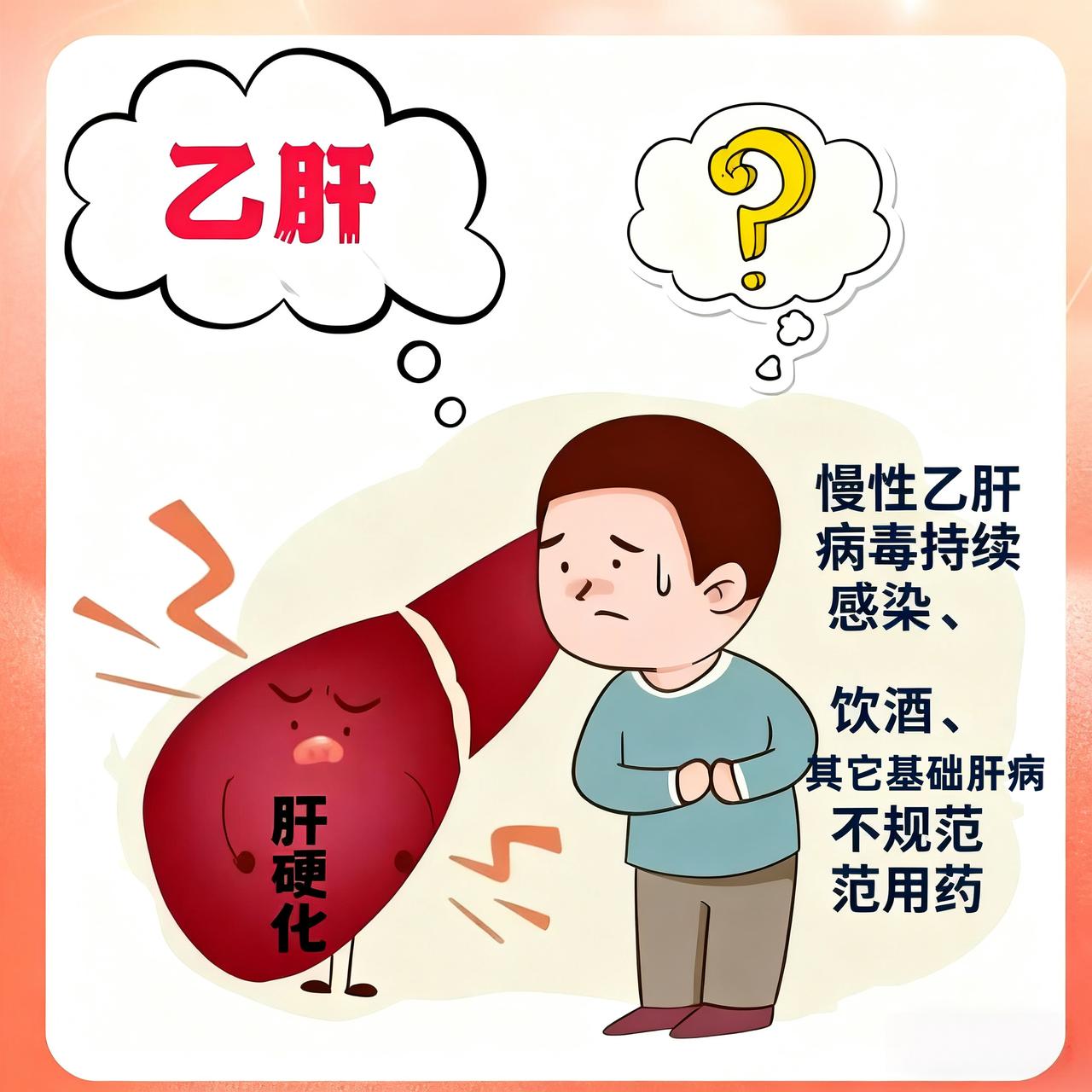 乙肝不想肝硬化，这4点做不好，再好的治疗也白搭！
乙肝患者都会担心病情进展为肝硬