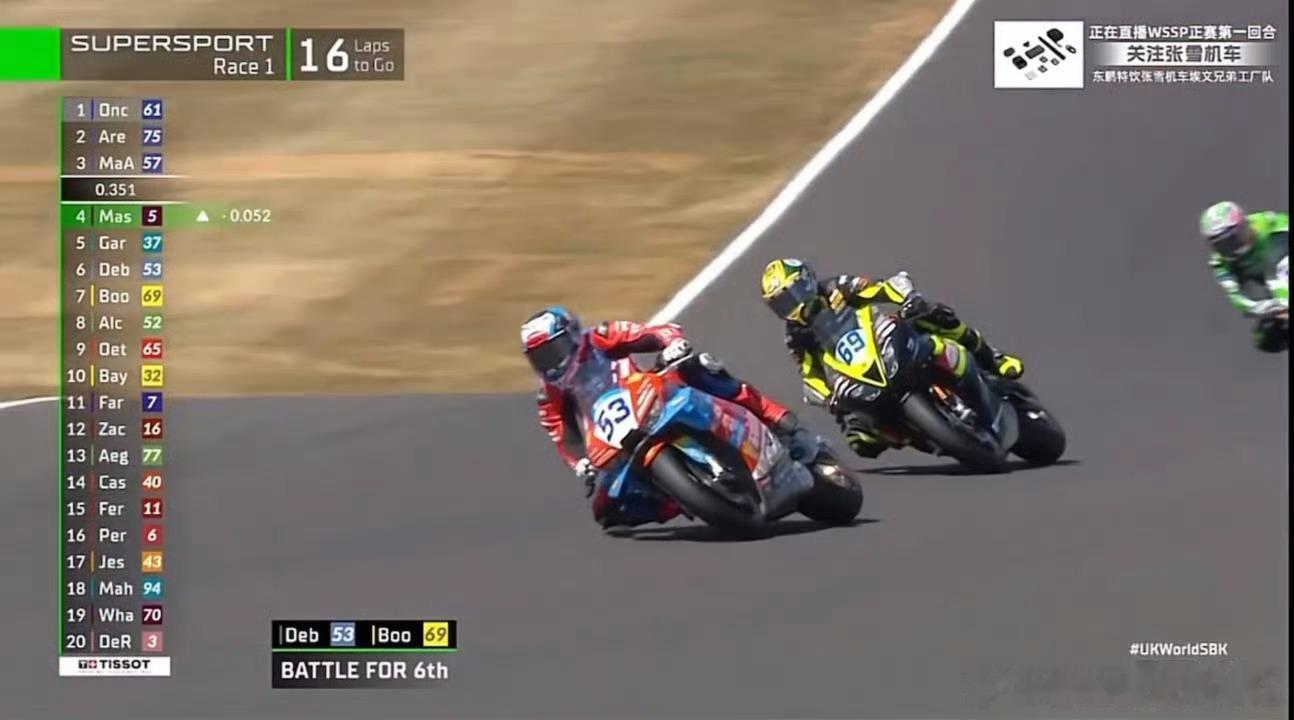 WSBK英国站德比斯积分榜第二WSBK英国站次回合战况跌宕，德比斯代表张雪机车从