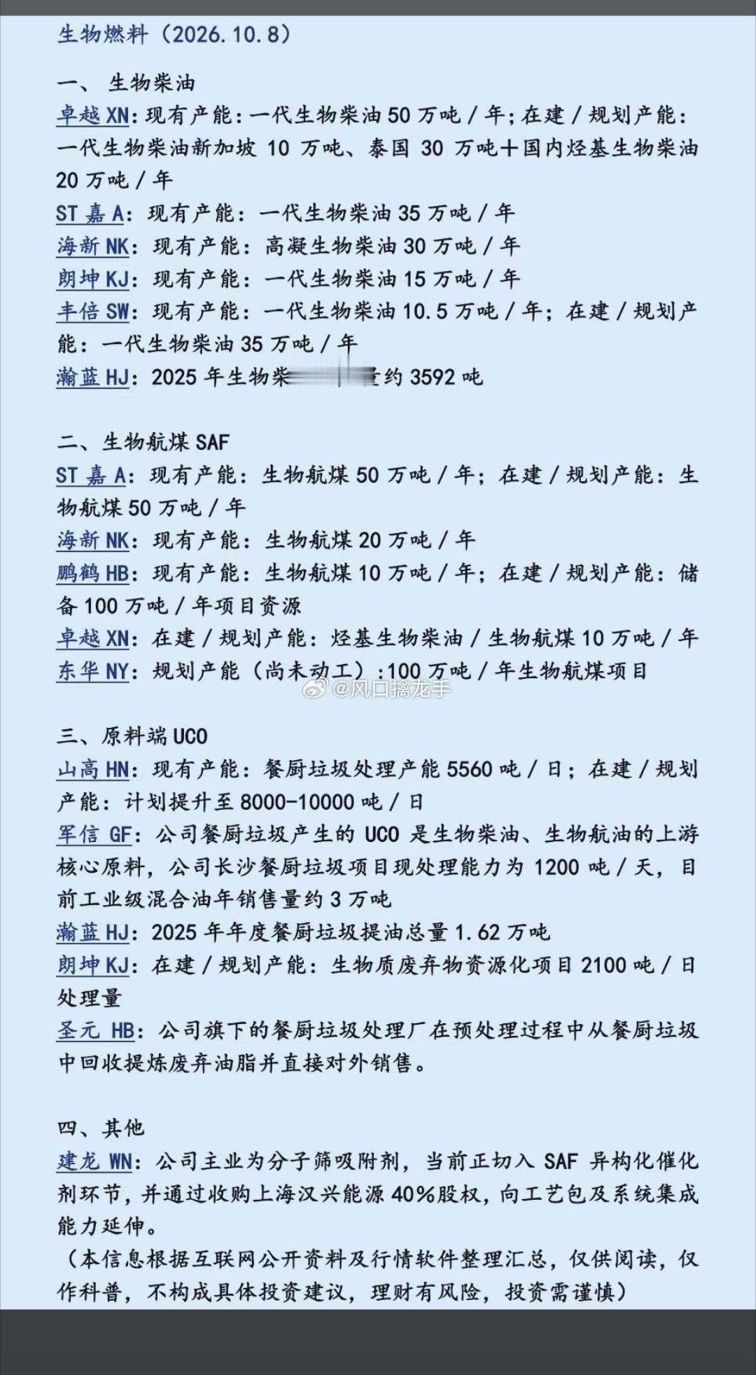 🔥原油大涨催化！生物燃料赛道迎来资金重点关注！原油持续走强，生物燃料这条支线被