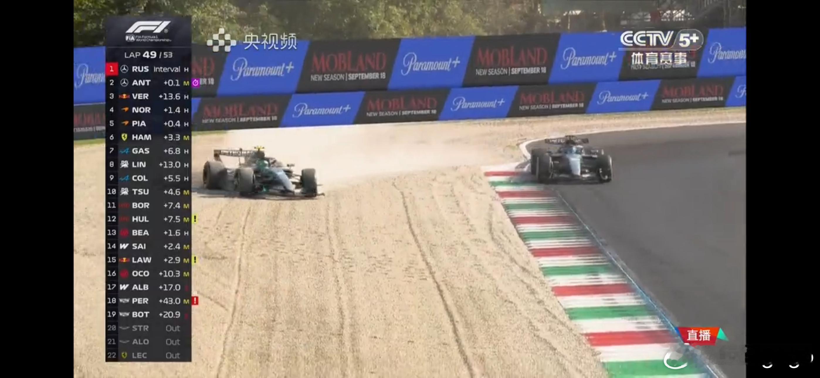 一个跑F1一个玩拉力F1[超话]2026f1意大利大奖赛 ​​​