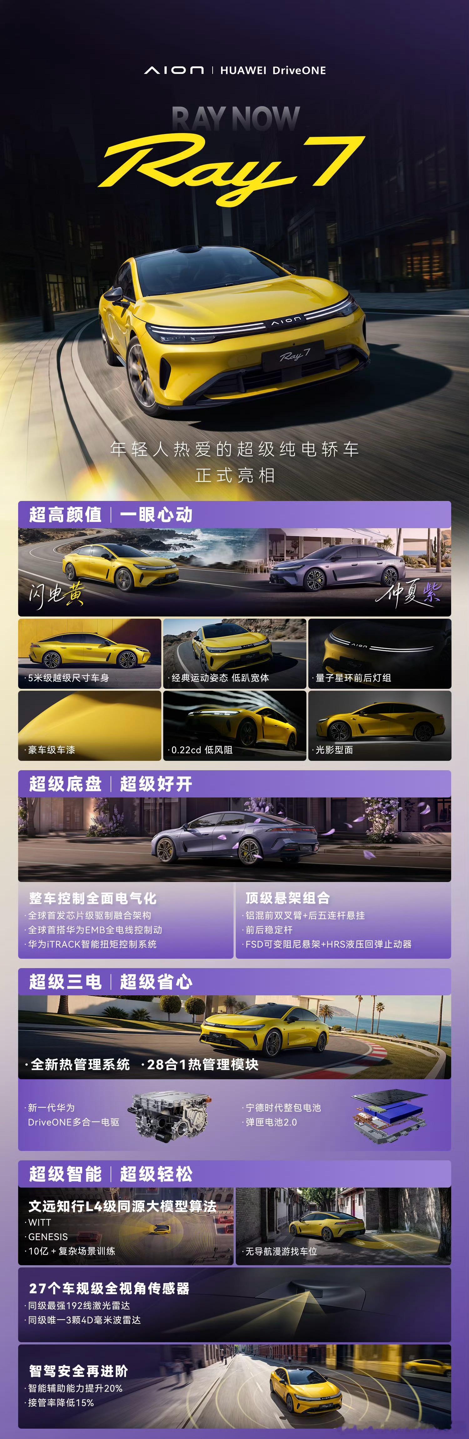 埃安全新Ray车系首款中大型溜背纯电轿跑Ray 7，瞄准了15‑20万年轻运动家