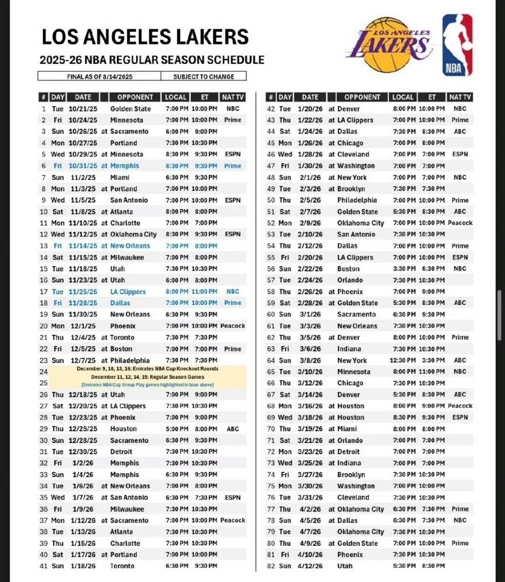 湖人队完整赛程：34场全美直播！14次背靠背比赛！nba赛程 ​​​