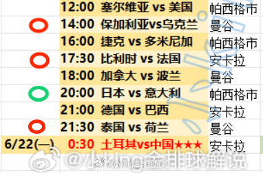 周日:红色保级战，绿色焦点战，其他可看可不看。2026世界女排联赛