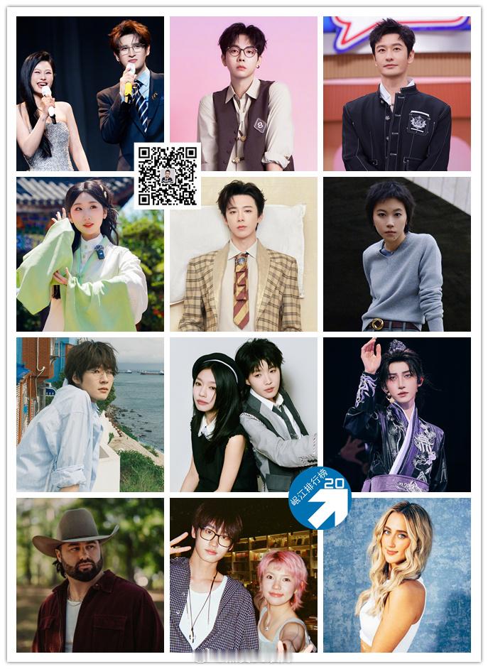 【直播贴】每天15点-16点《岷江排行榜》跟帖回复歌手名或歌曲名（1号1日计1票