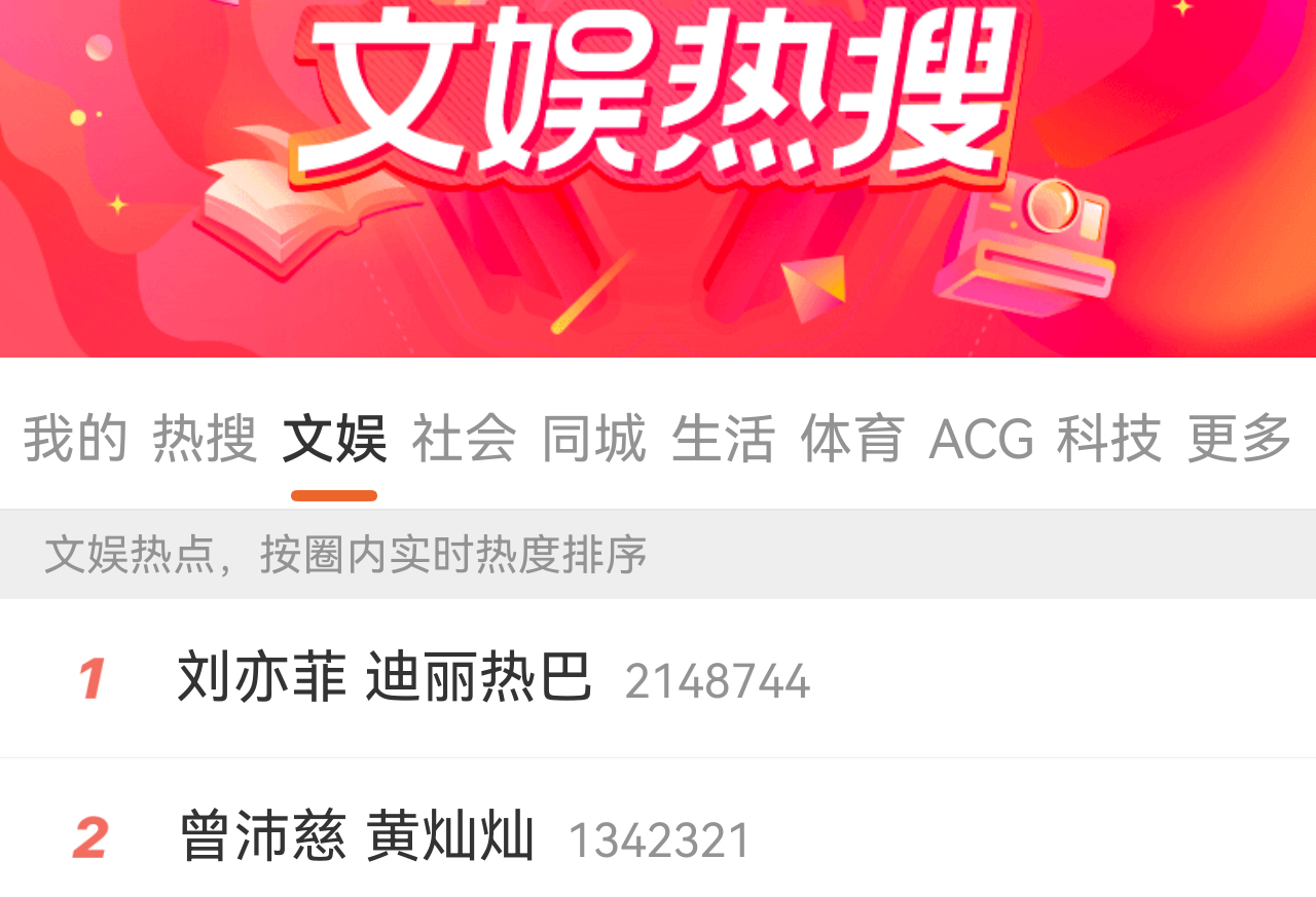 刘亦菲 迪丽热巴 和曾沛慈 黄灿灿 🌸粉交流起来的就是快一个热1和热2 