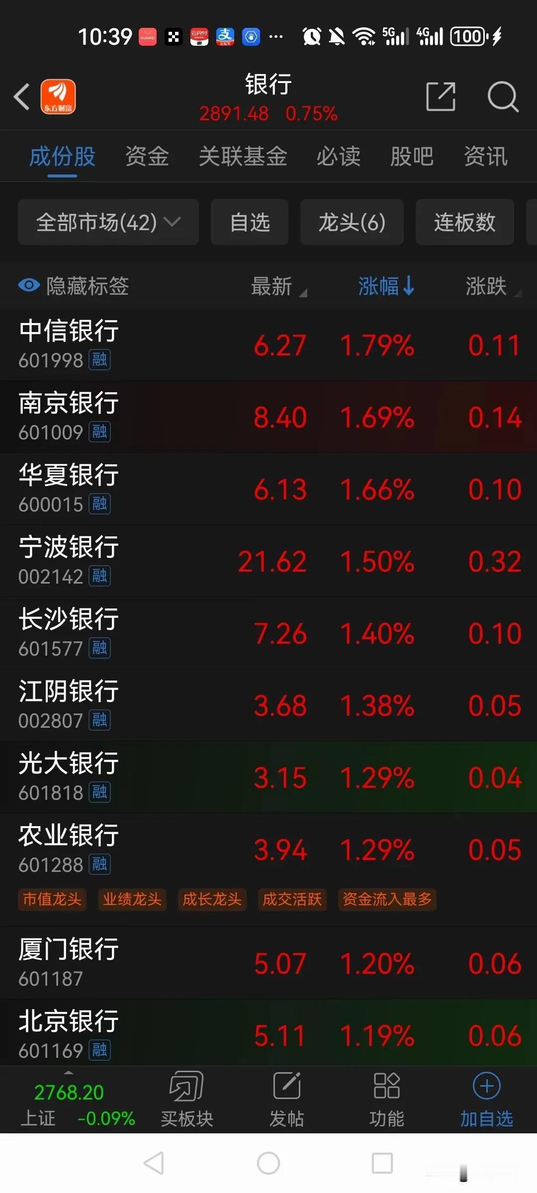 在大跌的行情下，才突出银行股的珍贵！

节后的这一轮暴跌，银行股不但没有下跌多少